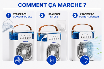 AIRELYS BRUMISATEUR D'AIR FRAIS 3 EN 1