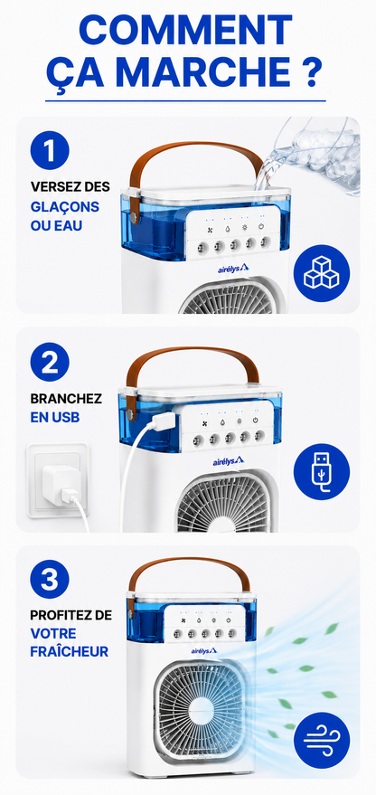 AIRELYS BRUMISATEUR D'AIR FRAIS 3 EN 1