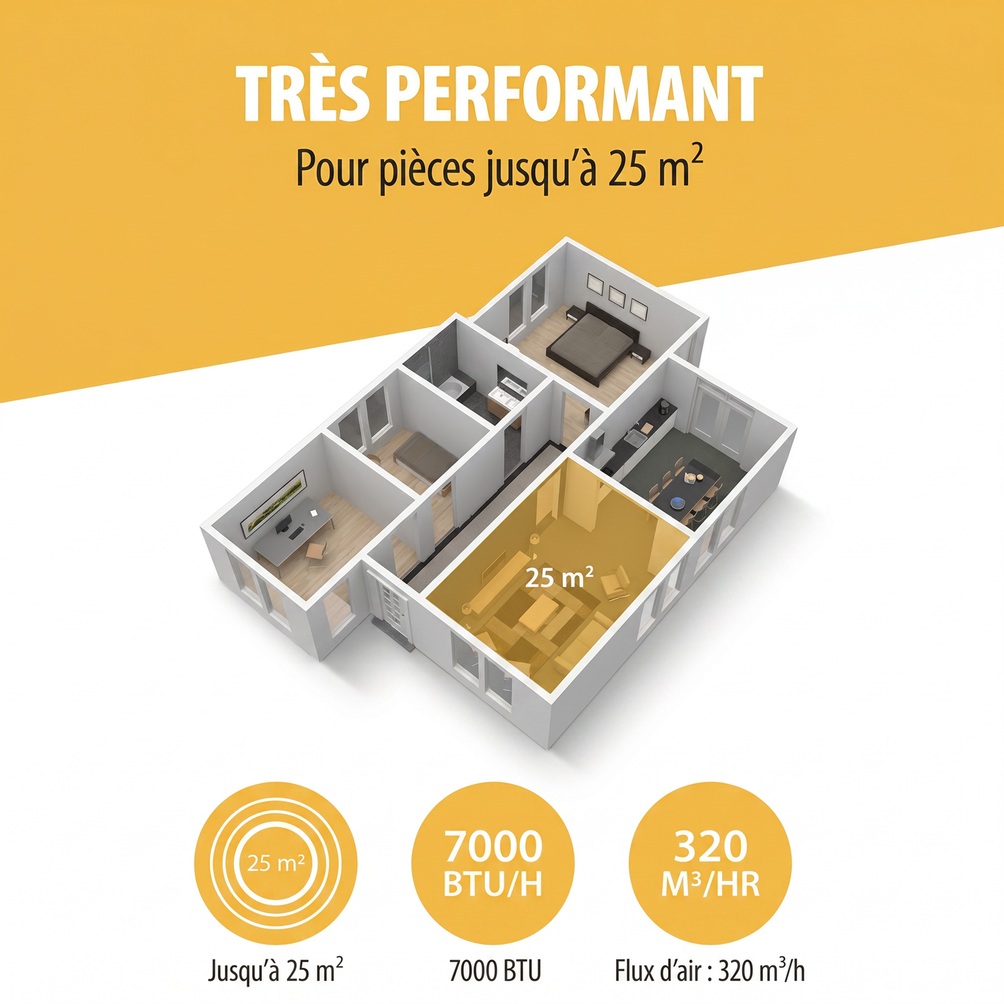 Tristar Climatiseur mobile - 7 000 BTU - 3-en-1 - Déshumidifie, Rafraîchit, Ventile - Jusqu'à 25 m²